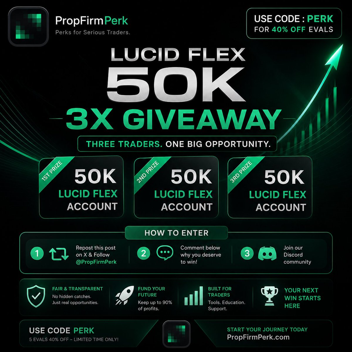 Prop Firm Perk tweet media