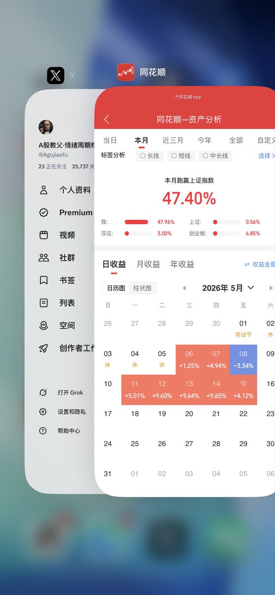 A股教父·情绪周期档案 tweet media