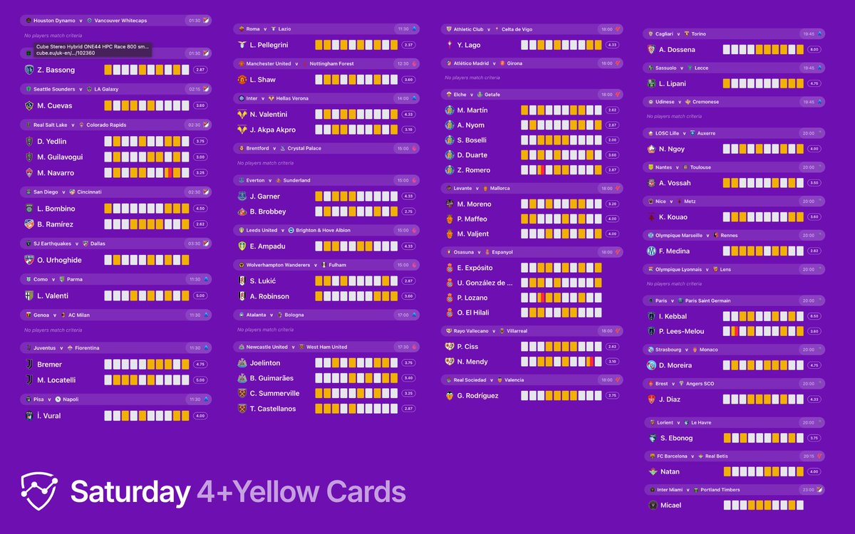 PlayerStats.football tweet media