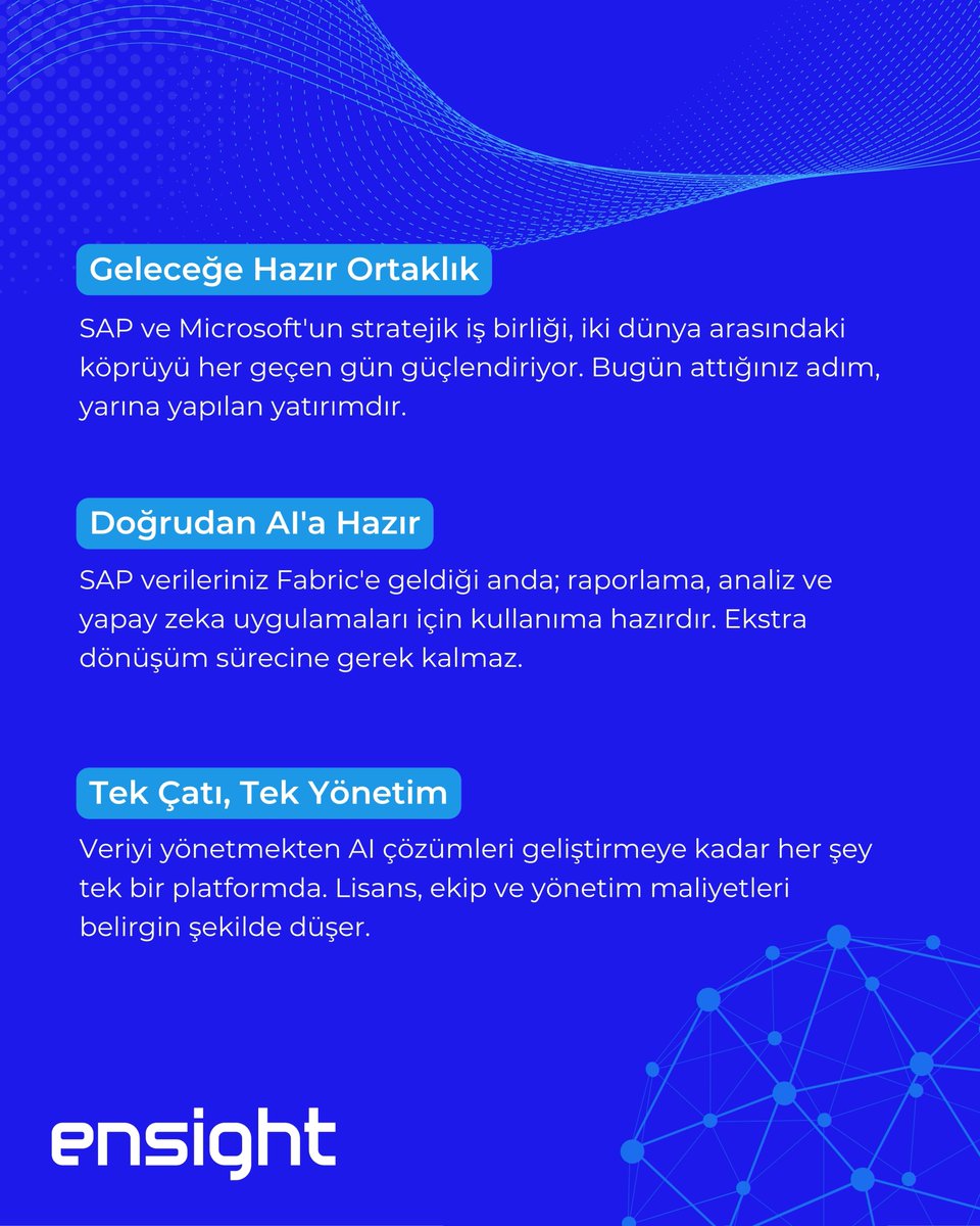 Ensight Data & AI tweet media