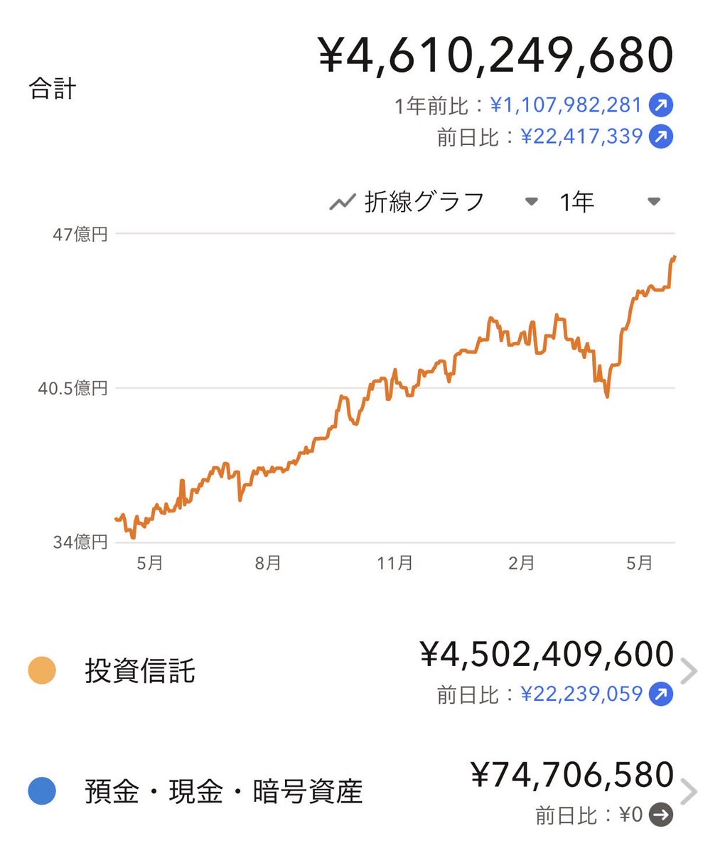 日本株式投資ガイド tweet media