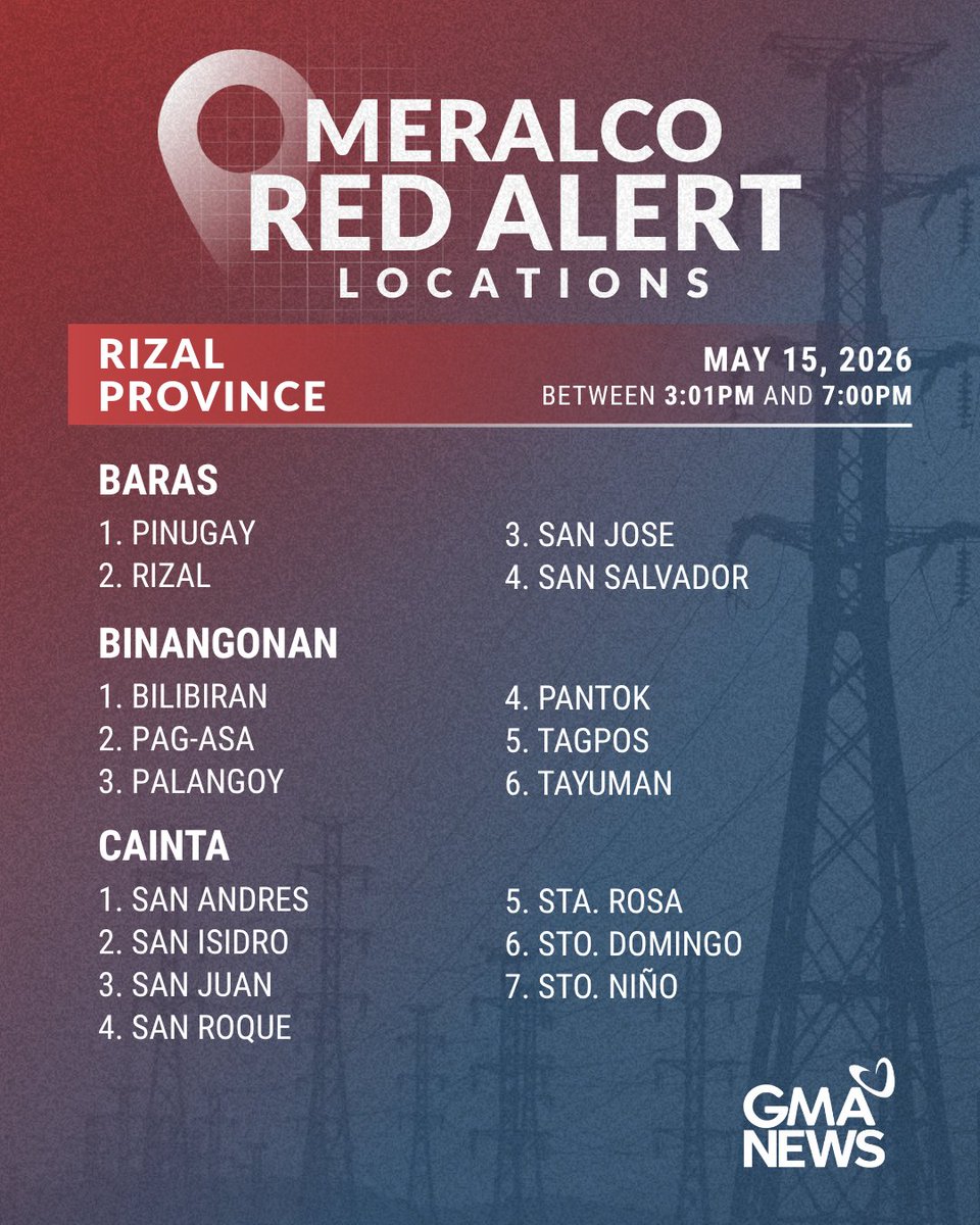 GMA News tweet media