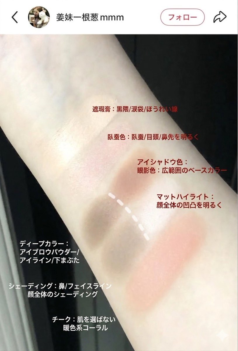 美人研究所サキ🔬 tweet media