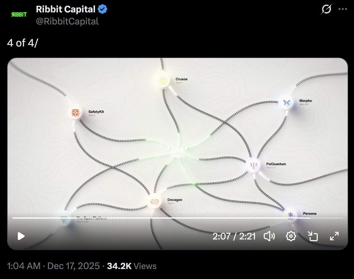 Altcoinist tweet media
