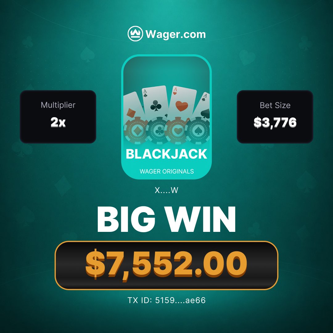 Wager.com tweet media