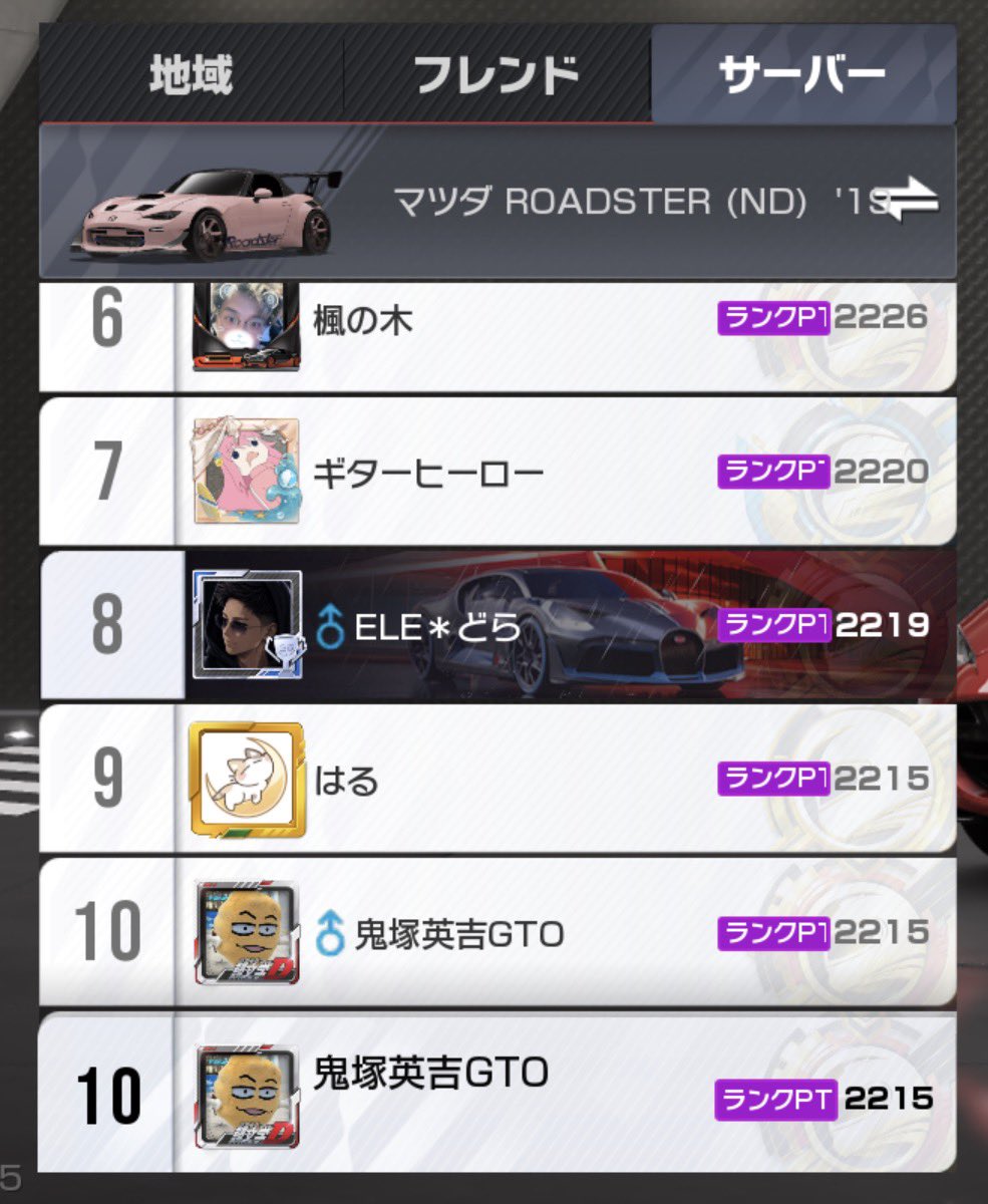 鬼塚　GTO tweet media