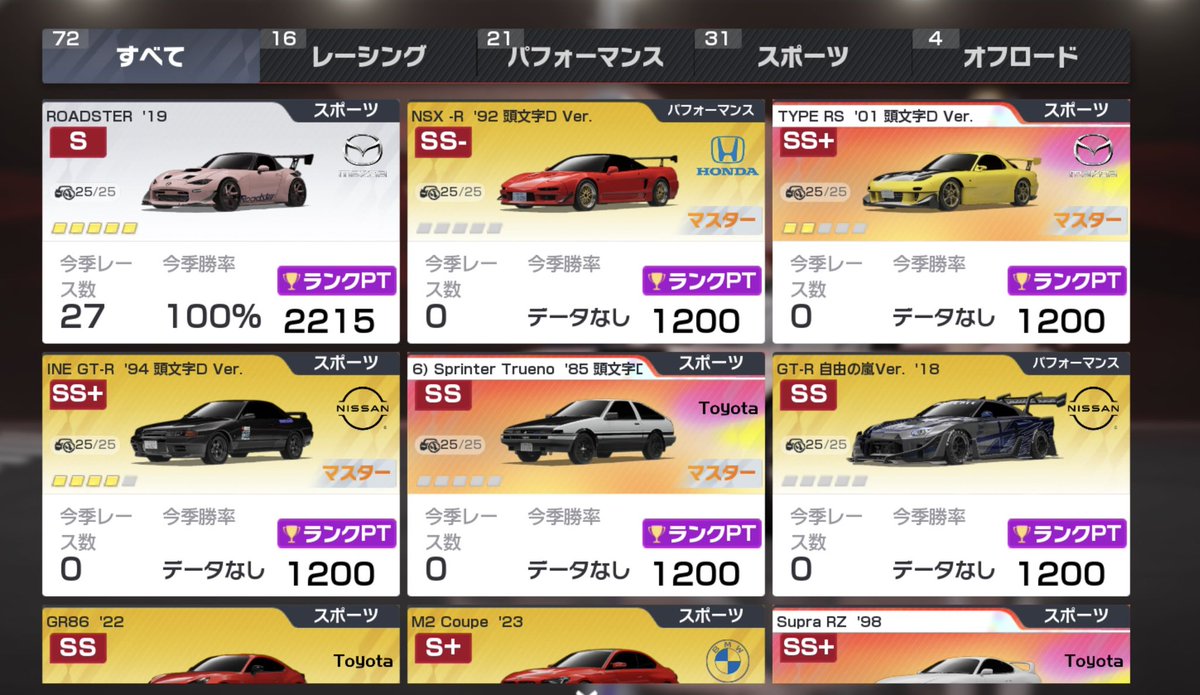 鬼塚　GTO tweet media