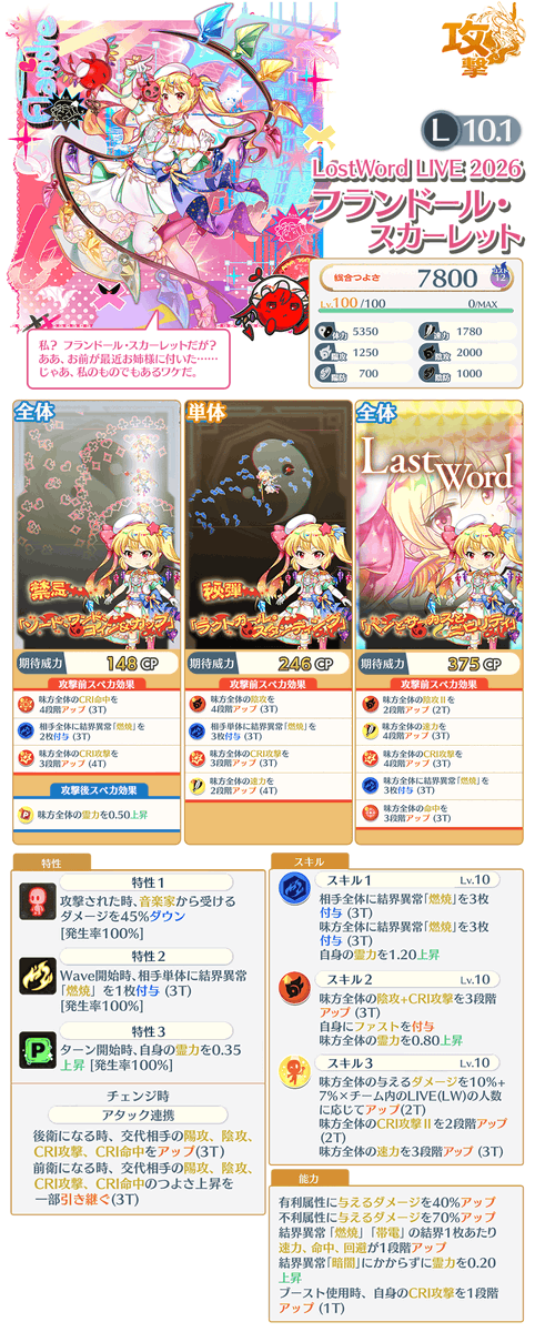 キャラクター紹介】 「FIND THE VVORDS 〜 孔雀」エピックおいのりで