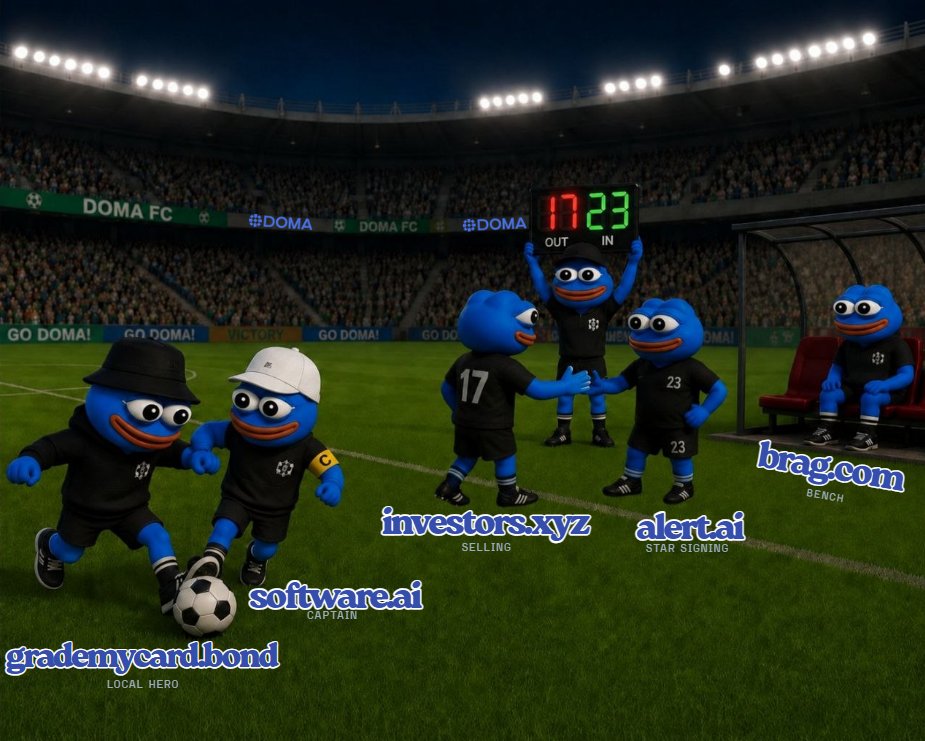 XangHyang's tweet photo. DOMA FC - My Starting Squad

The Captain: https://t.co/OwJNQ0TEie

The best overall combination. Compared to the others, this is the most balanced and most trusted by the market. This is the domain that could realistically become a Captain.

@domaprotocol @D3inc https://t.co/0GfI6JhzO2