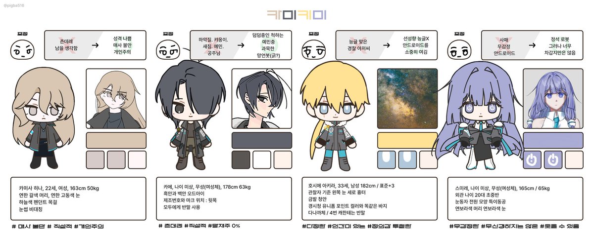 개복치 tweet media