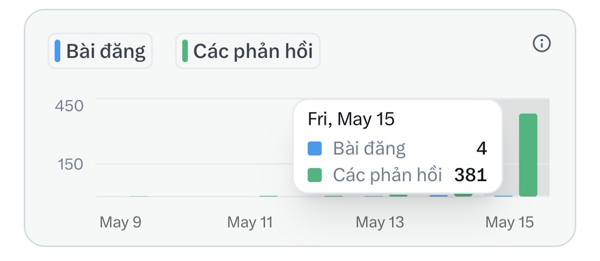 Huyền Sương tweet media