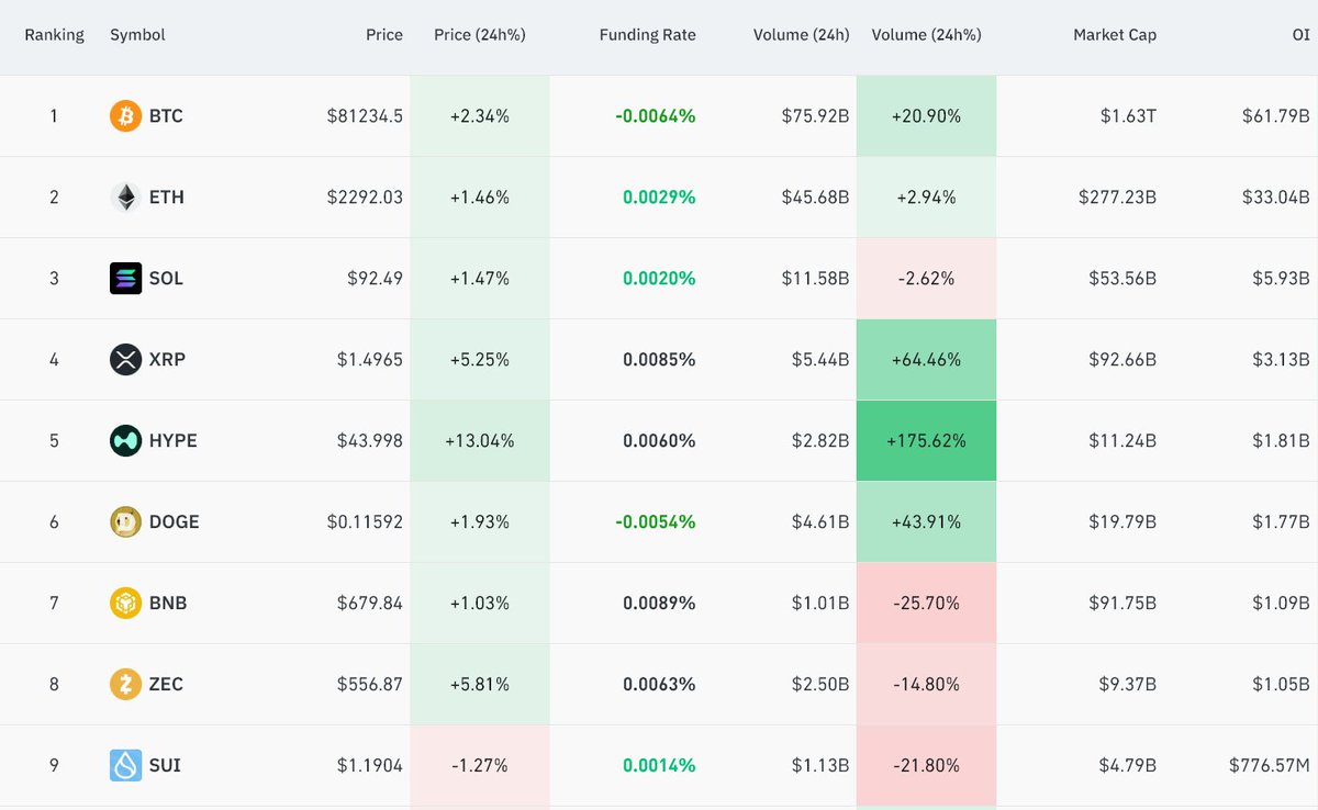 BeInCrypto tweet media