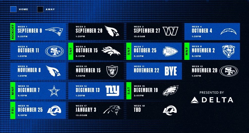 JacoJr12's tweet photo. Le début est largement à notre portée, puis on a un gauntlet mais 4 matchs sur 5 sont à domicile

On diminue l'adversité avant la Bye Week, puis rematch contre les 9ers avant d'enchainer la NFC East

Attention aux pièges Chargers/Panthers

Et on garde les Rams pour le dessert 😈 https://t.co/baIbjLdfH4