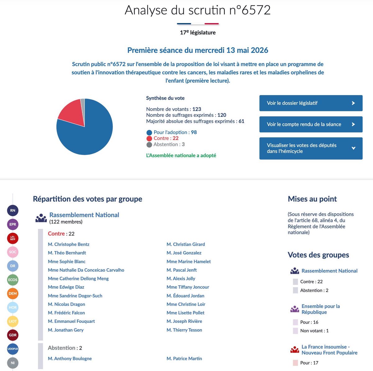 Xavier Bertrand tweet media