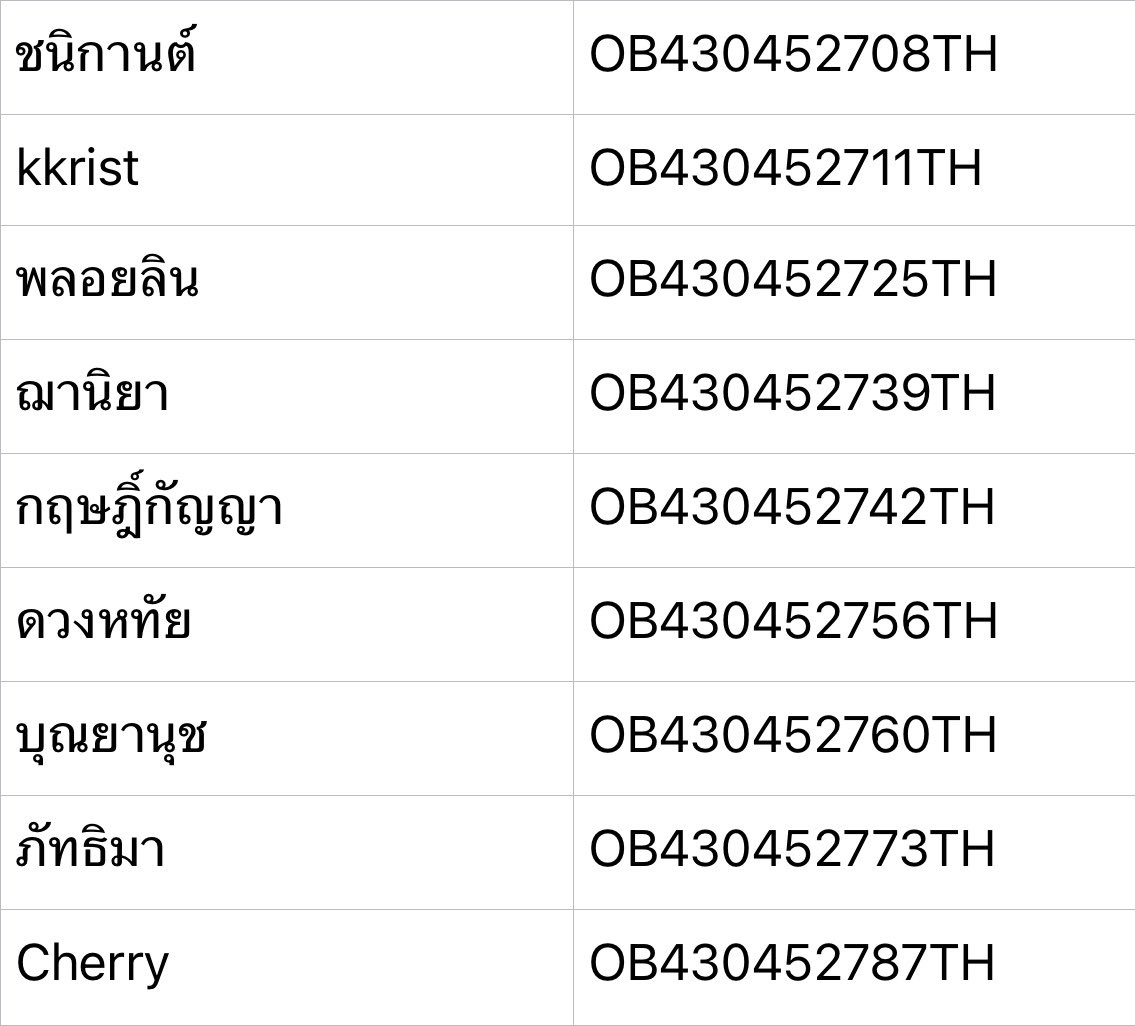 sherlynie ˙Ⱉ˙ *ปิดรับenchin* tweet media