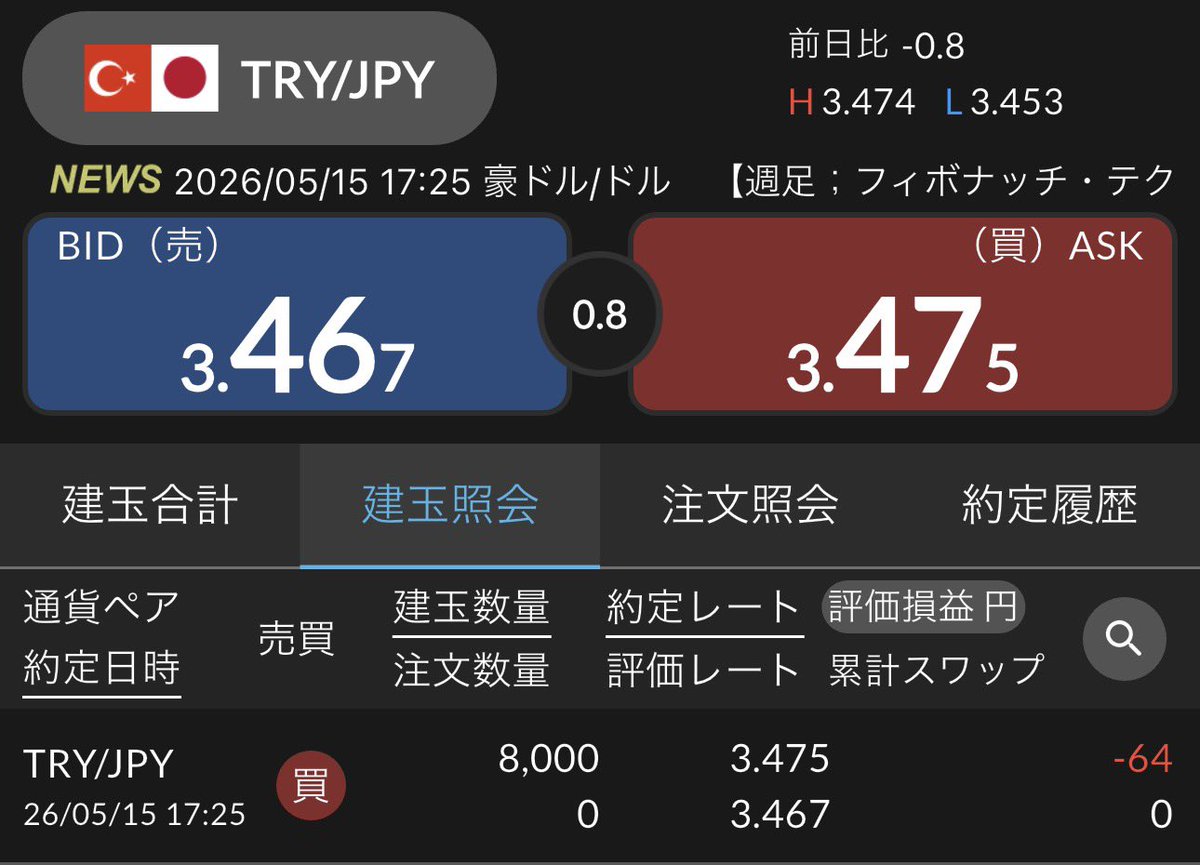 おれんじ@AI×投資戦略+副業 tweet media