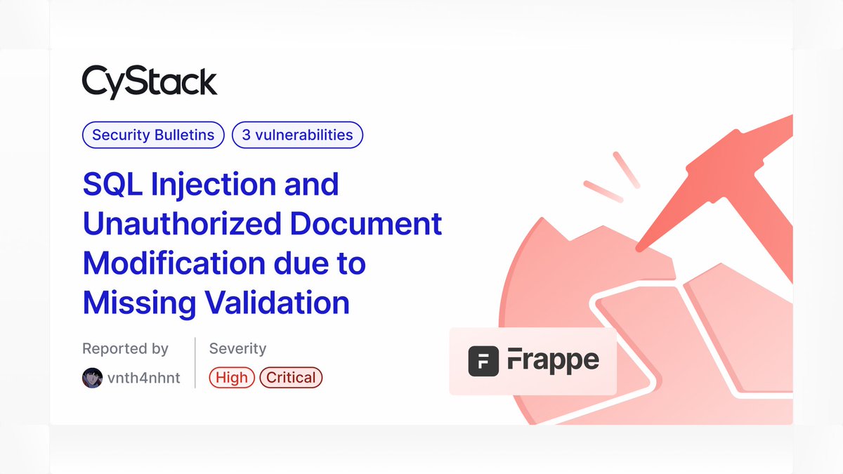 CyStackSecurity's tweet photo. 📣 SECURITY ADVISORY: Researcher vnth4nhnt from @CyStackSecurity discovered 3 vulnerabilities in ERPNext (Frappe) - CVE-2026-44442, CVE-2026-44446, CVE-2026-44447

Severity: Critical (CVSS 9.9) &amp; High (CVSS 8.8)

Details: https://t.co/We9R89cs6h

#CyStack #ERPNext #SQLInjection https://t.co/tMCHV02aJX