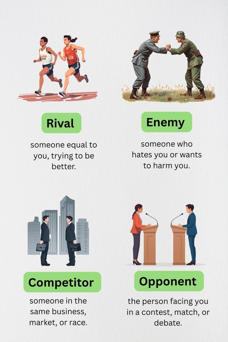 knowledgepost0's tweet photo. Know them all 📌📌 https://t.co/J23C8EtcZS