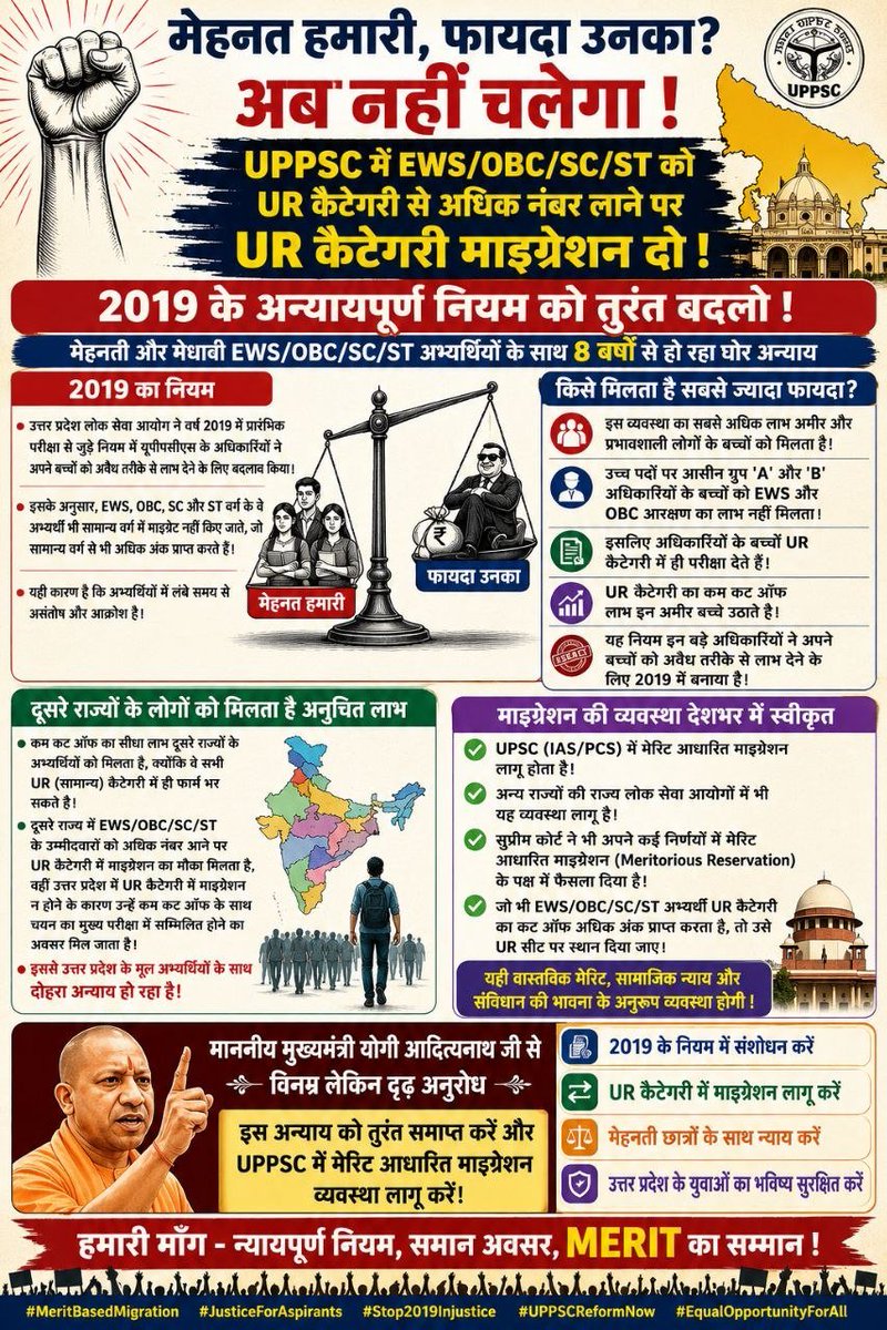 Anand Katiyar tweet media