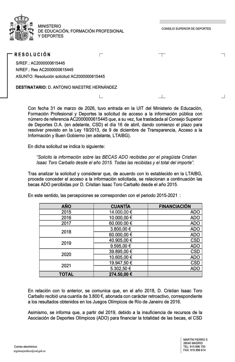 AntonioMaestre tweet media