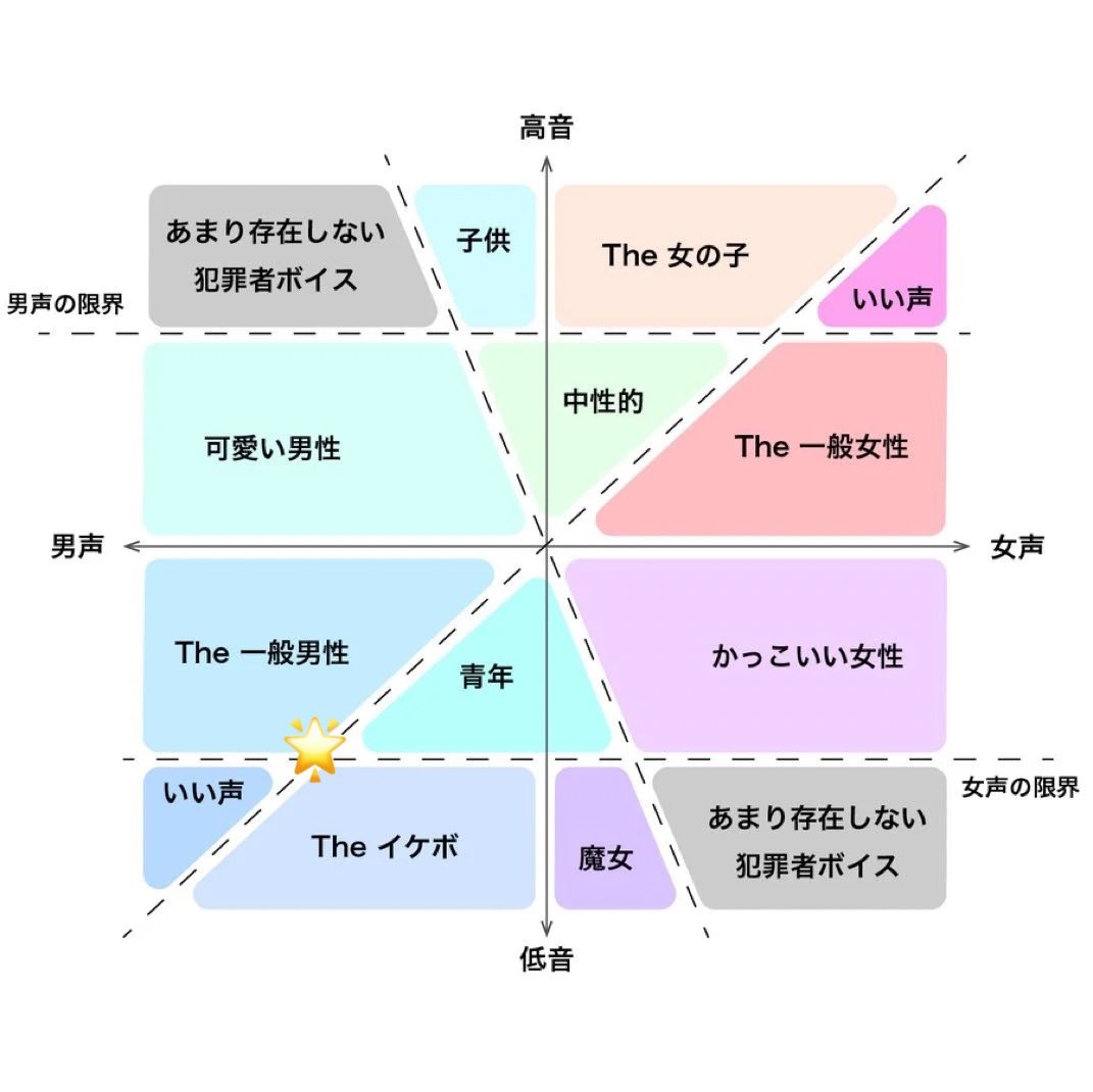 🌰栗🌰 tweet media