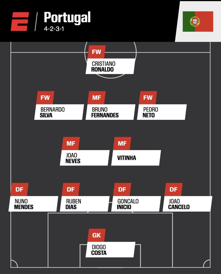 World Cup HQ tweet media