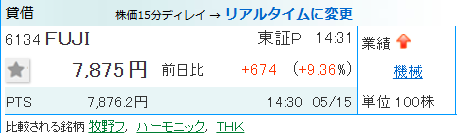谷神が語る日本株 tweet media