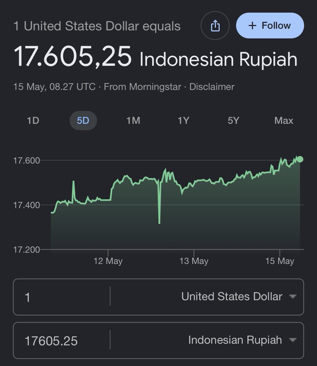 Extra Time Indonesia tweet media