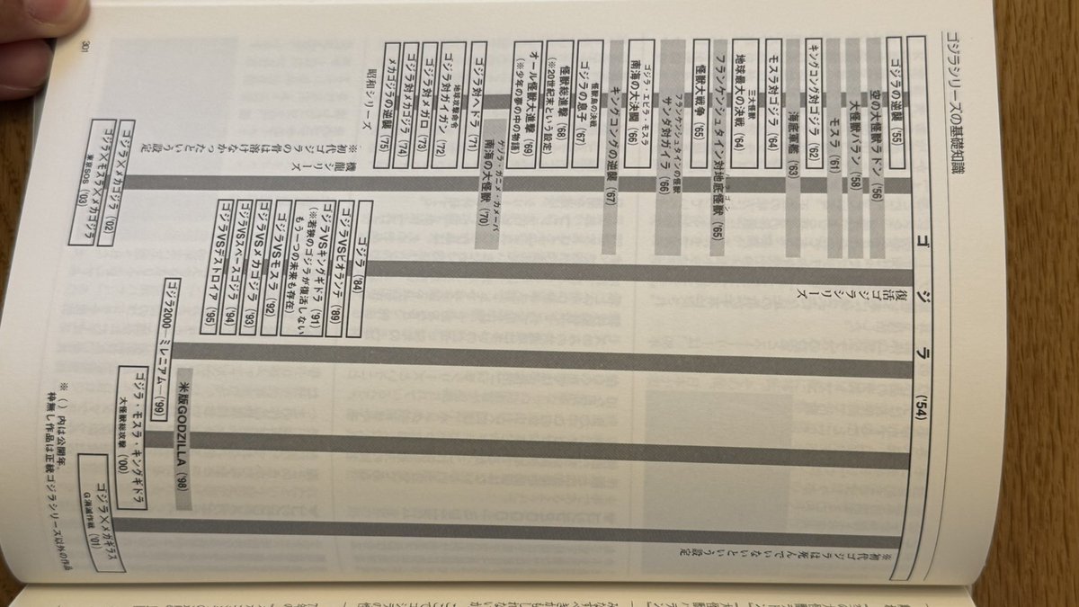 Yasu tweet media
