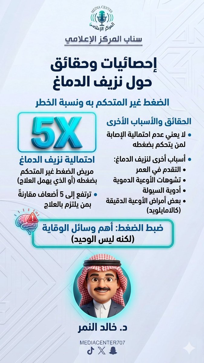 سناب المركز الاعلامي tweet media