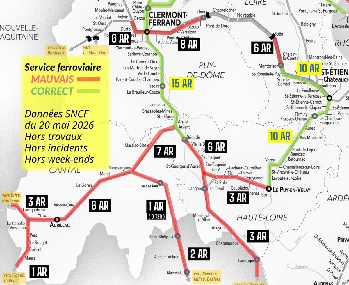 Collectif Usagers Transports Haut Allier tweet media