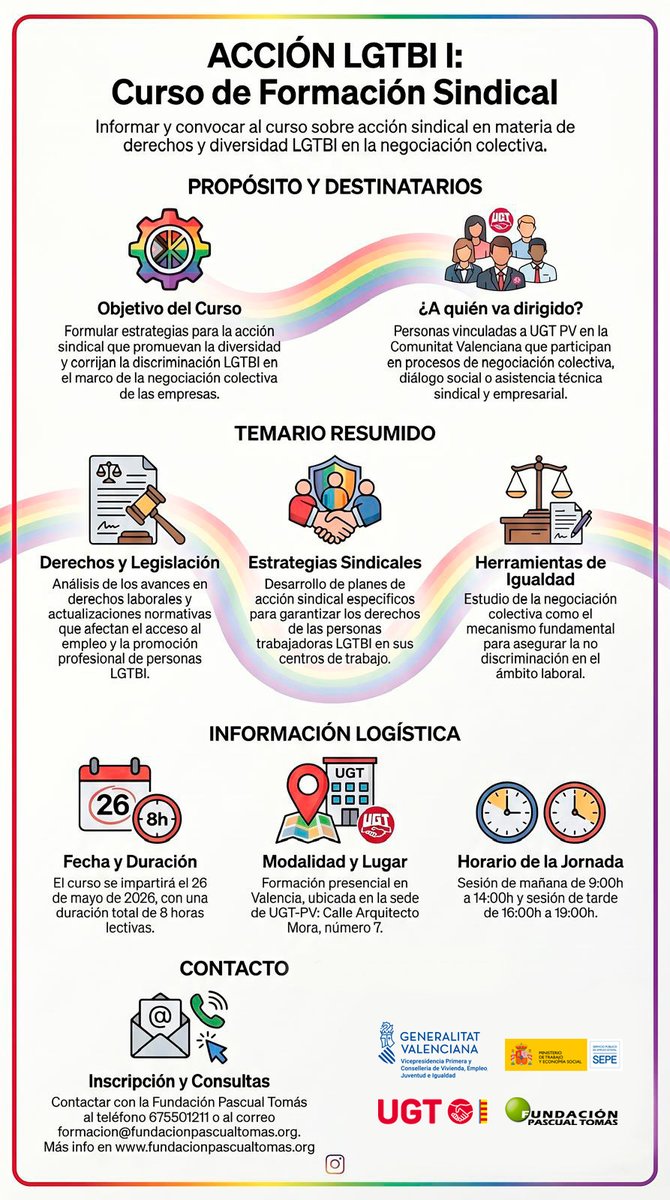 UGT País Valencià tweet media
