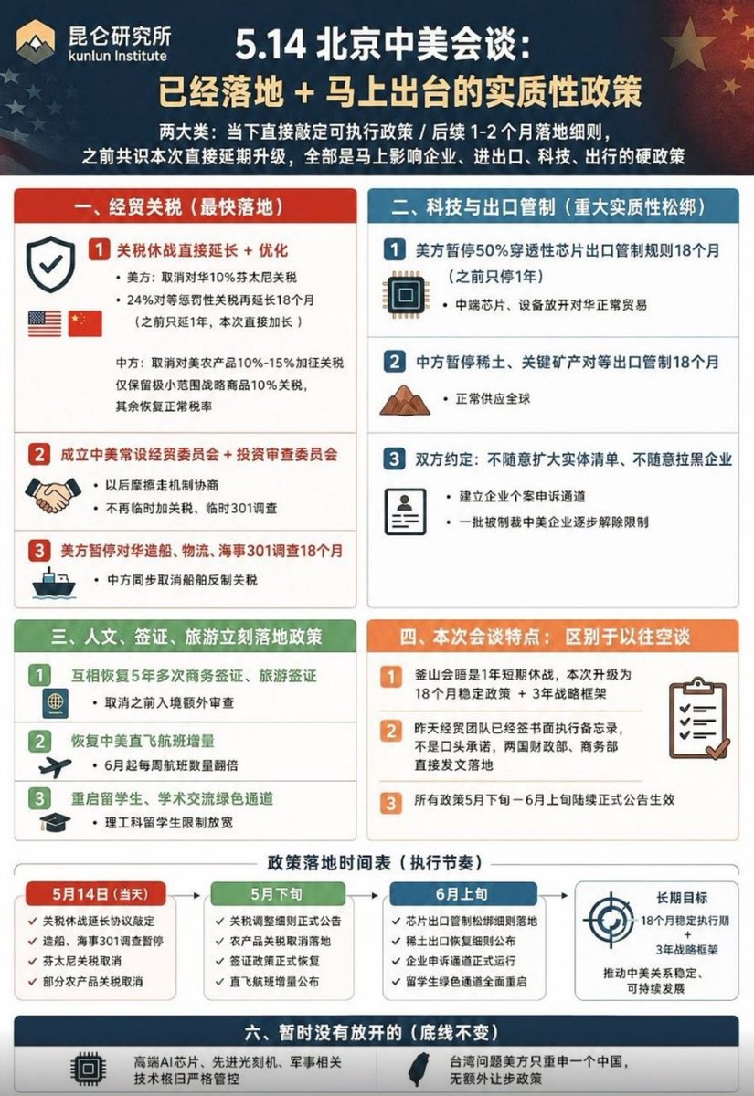 肖尚君-金融 tweet media