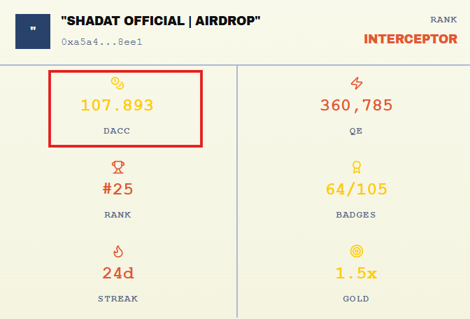 Shadat Official | Airdrop tweet media