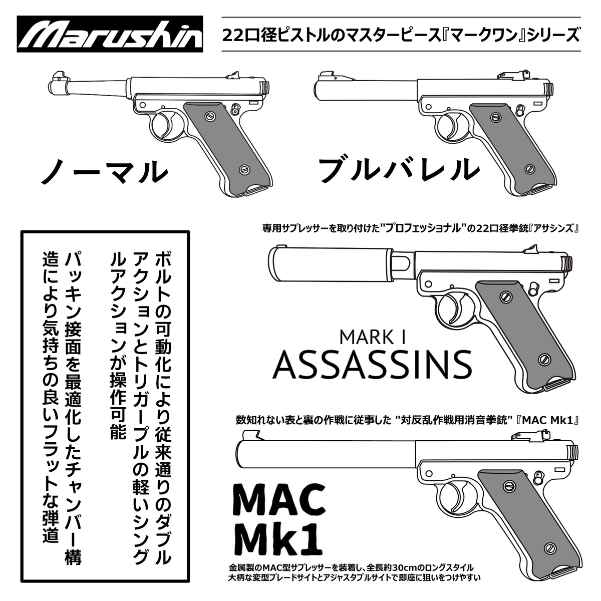 2026年5月15日入荷 [マルシン] Mk1シリーズガスガンが再販。 ボルト