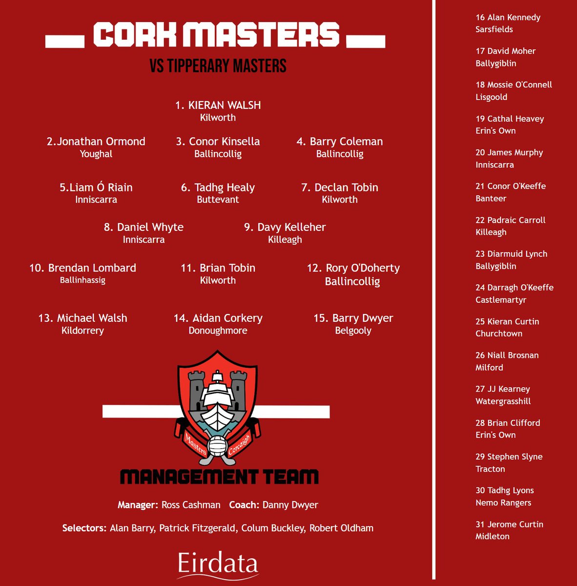 CorkMasters's tweet photo. Our hurling panel to face Tipperary Masters this weekend https://t.co/oRwVgmvG4V