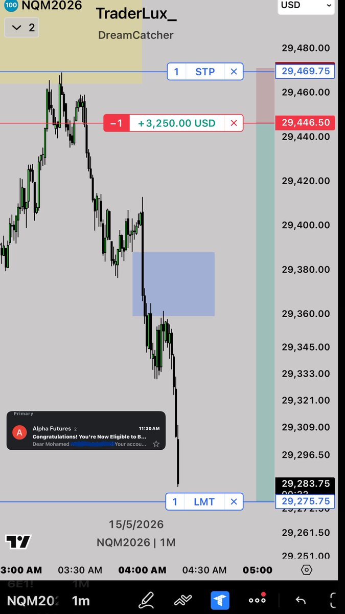 TradeWithLux 🧪 tweet media