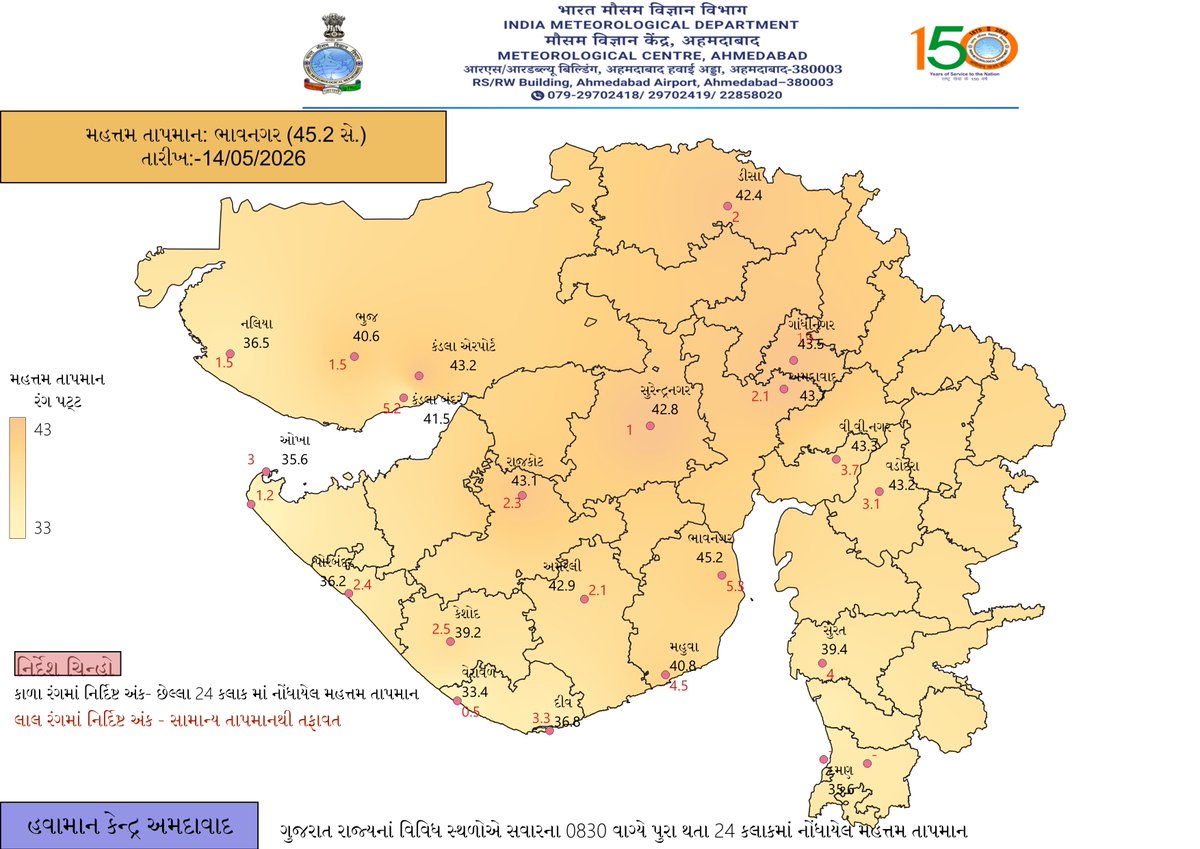 IMD Ahmedbad tweet media