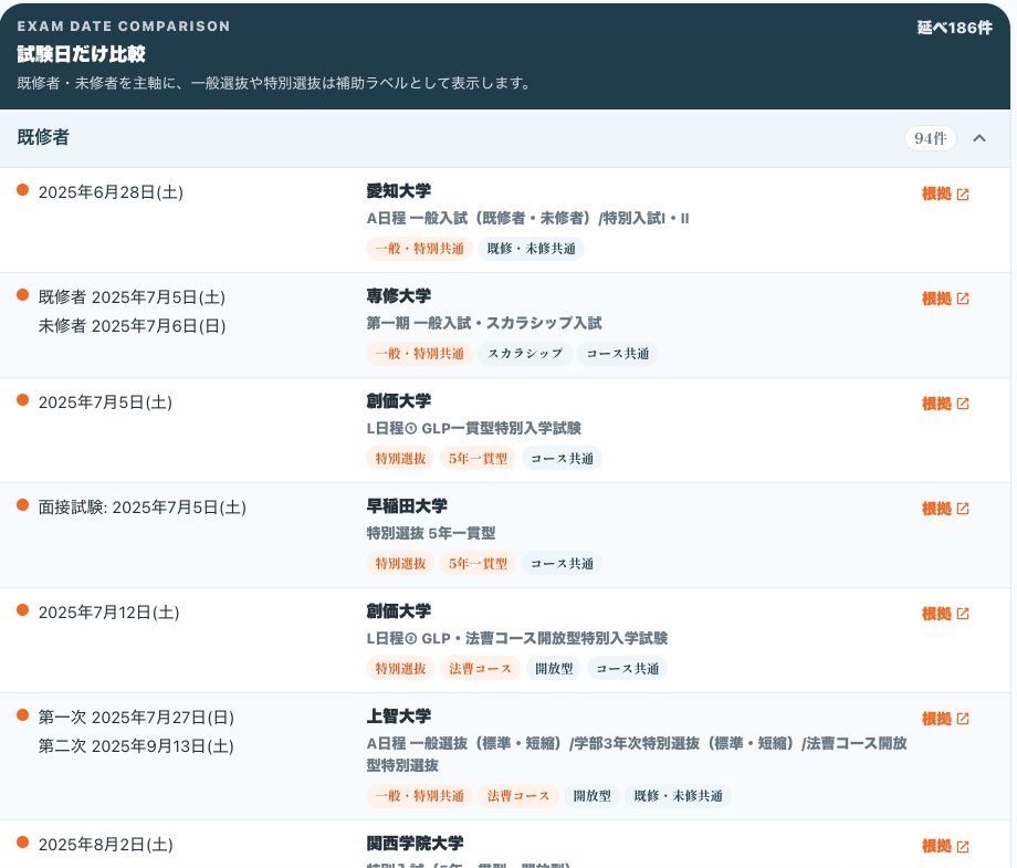 Lextract｜司法試験学 tweet media