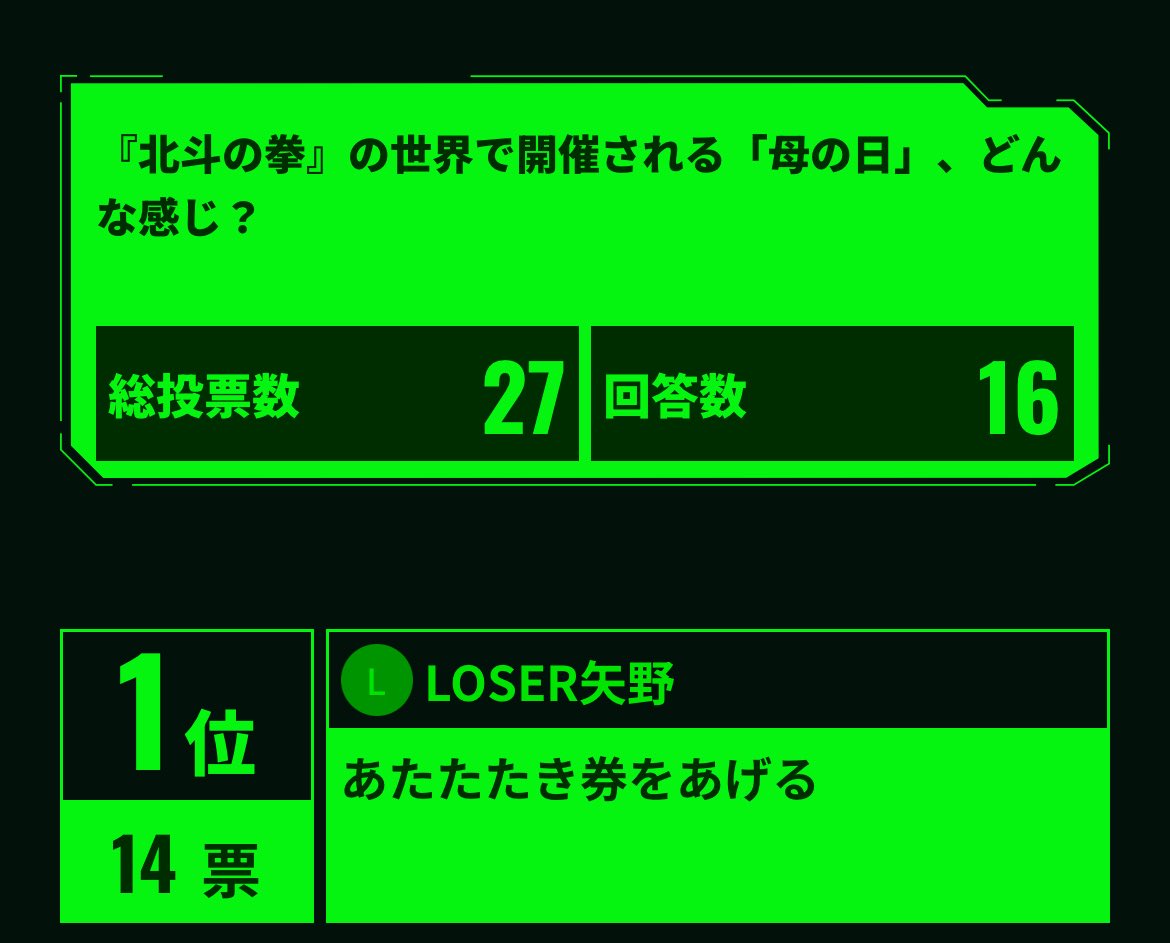 LOSER矢野 tweet media