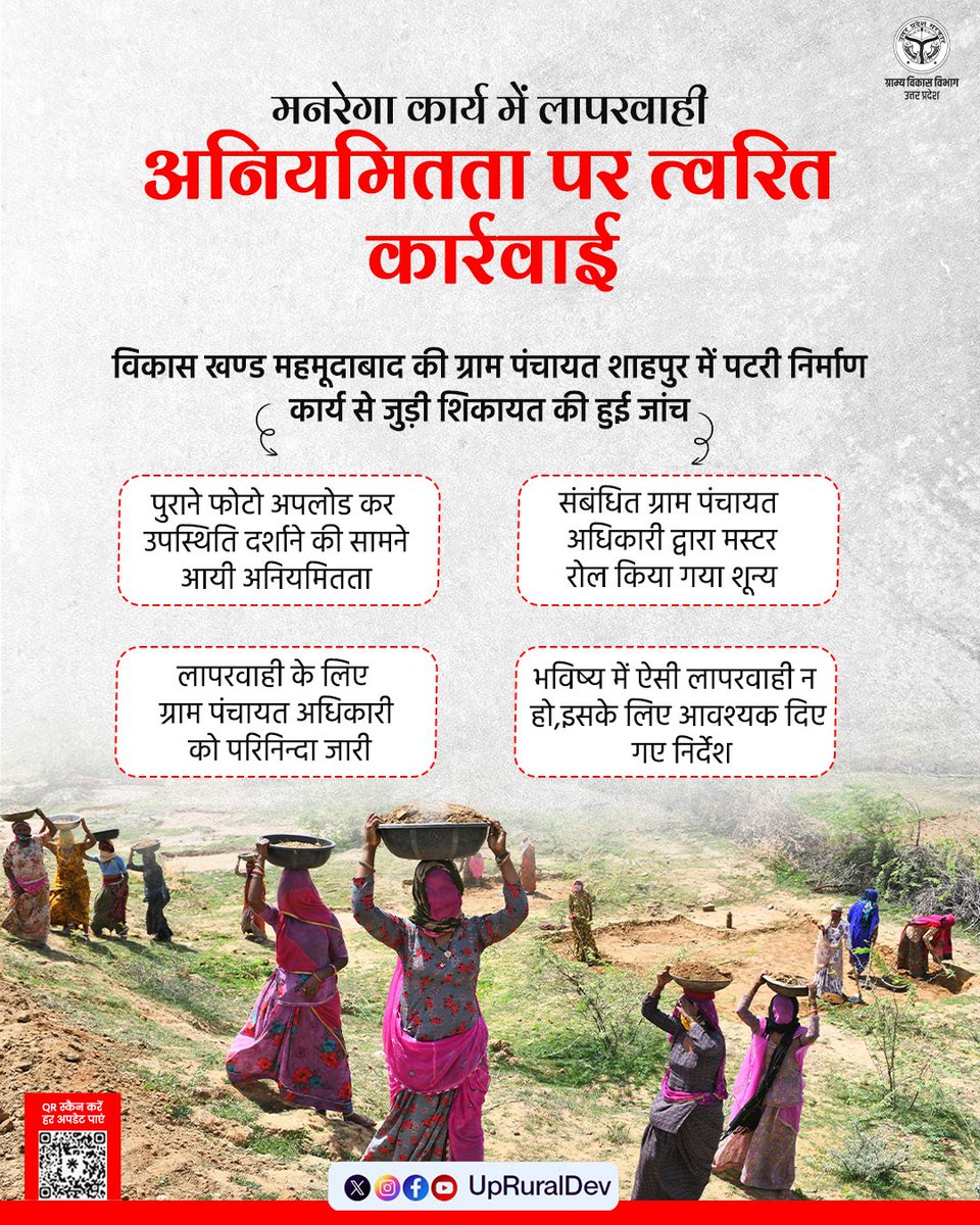 CDO Sitapur tweet media