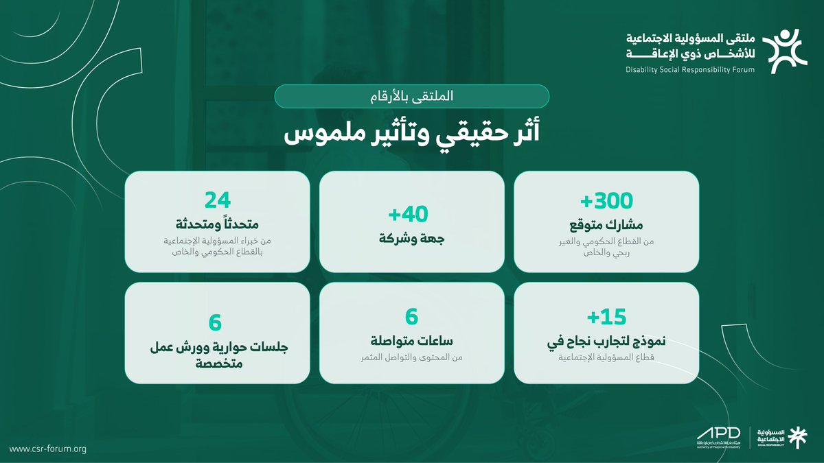 هيئة رعاية الأشخاص ذوي الإعاقة tweet media
