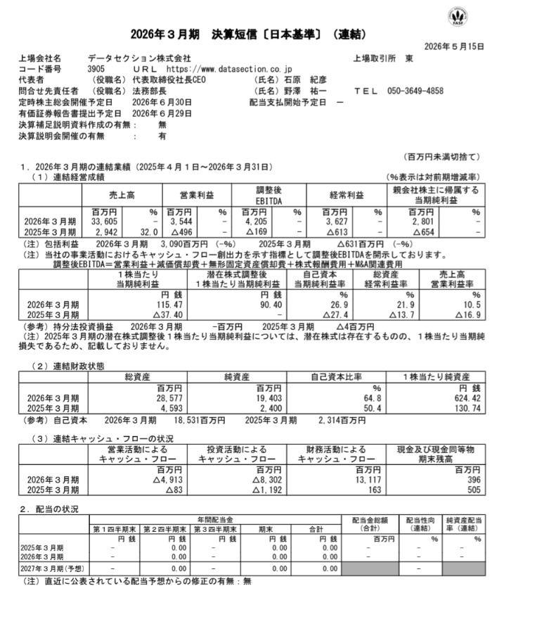 Fラン警備員 tweet media