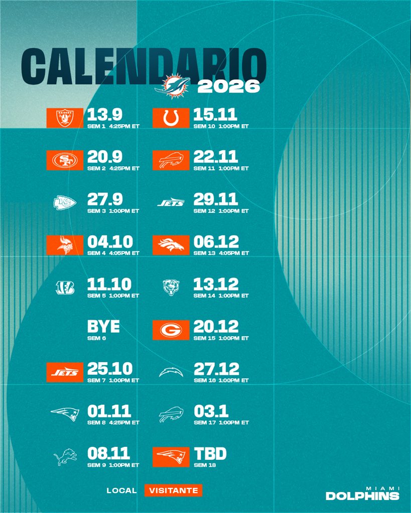 Mundo Dolphins tweet media