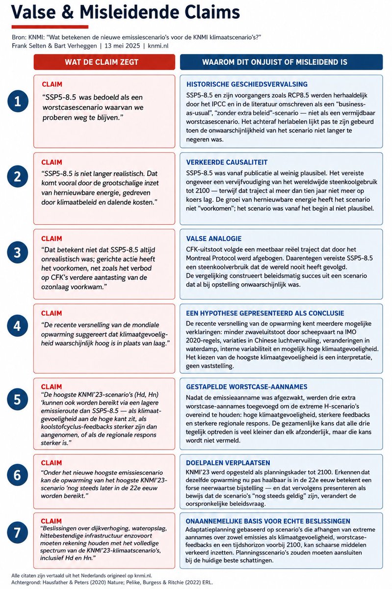 CLINTEL.NL tweet media