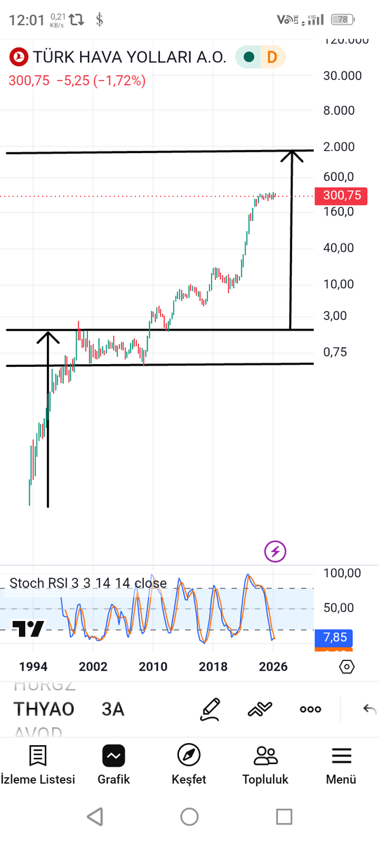 CryptoTraderrr1 tweet media