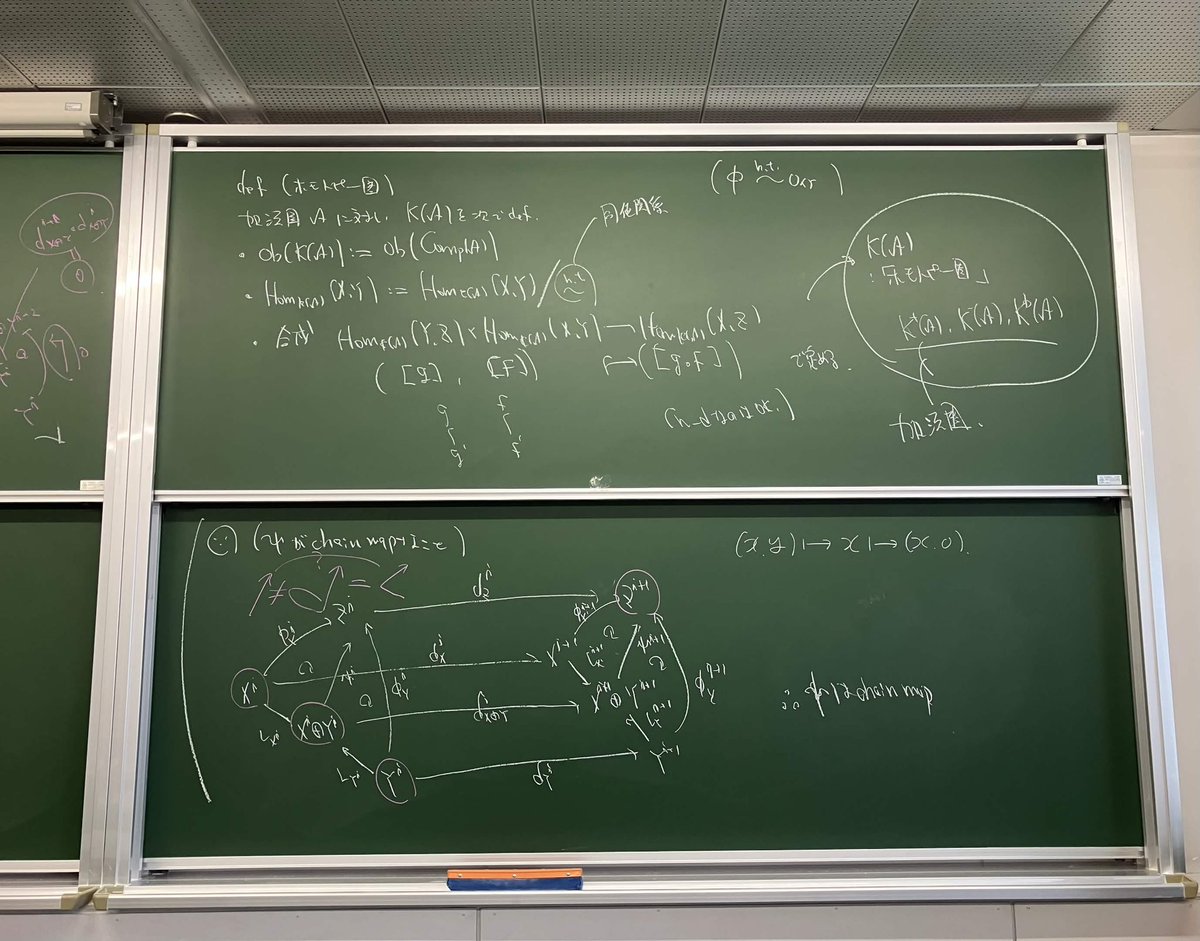 理工系学術サークルWathematica tweet media