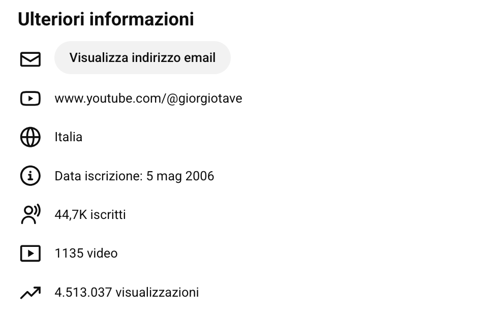 Giorgio Taverniti tweet media