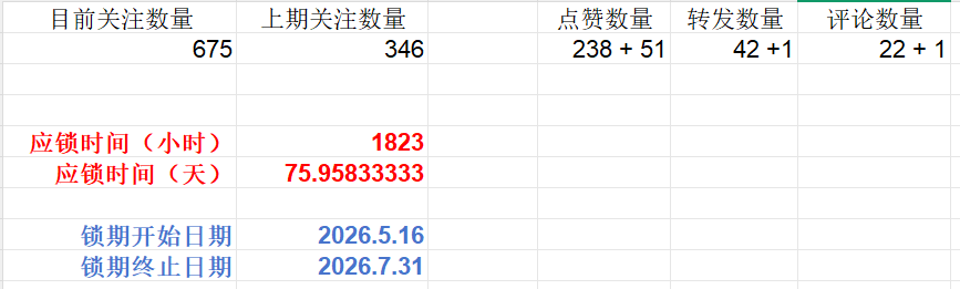 -低 俗 修 理 机- tweet media