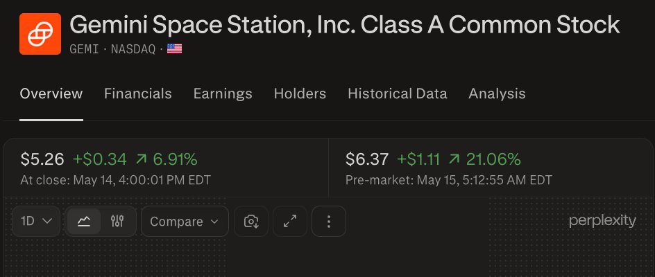 Wall St Engine tweet media